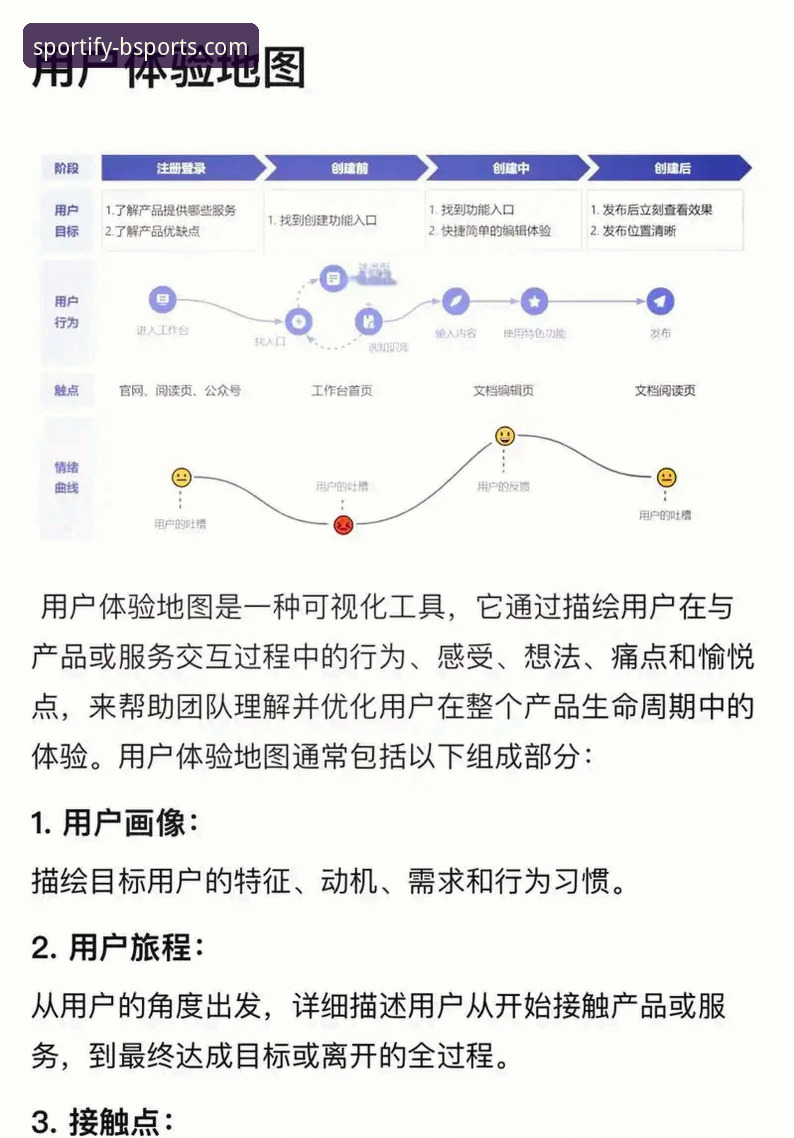 BSports怎么样官方下载 BSports平台深度评测:从官方下载到沉浸式体验的全方位分析