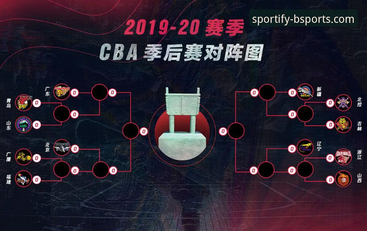 CBA季后赛观赛实用技巧：从山西横扫青岛看比赛关键点分析